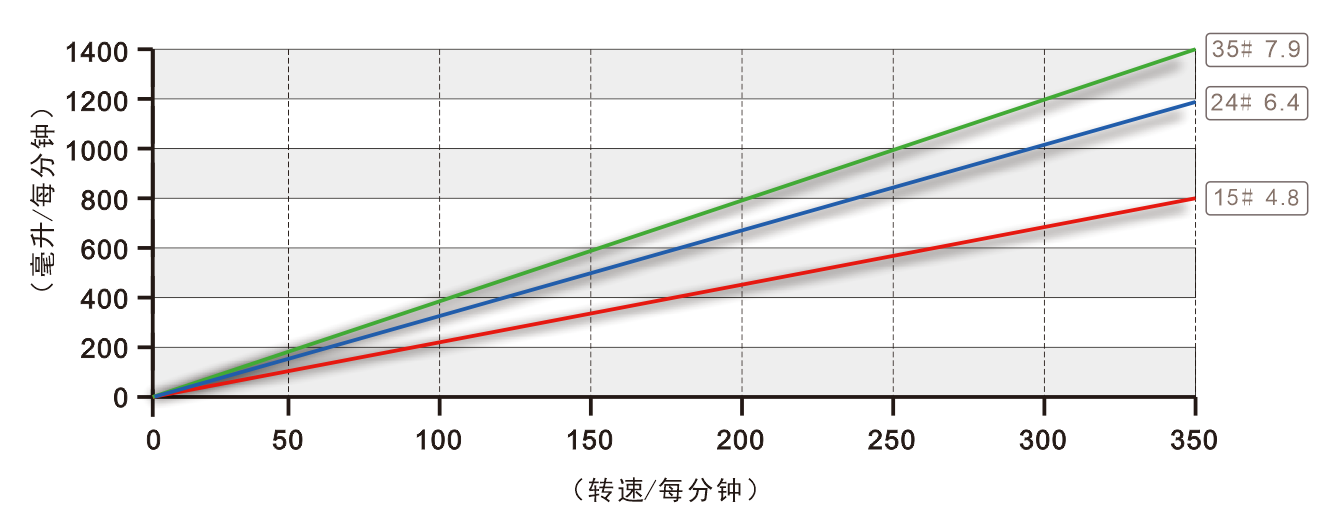 K25蜜桃手机视频