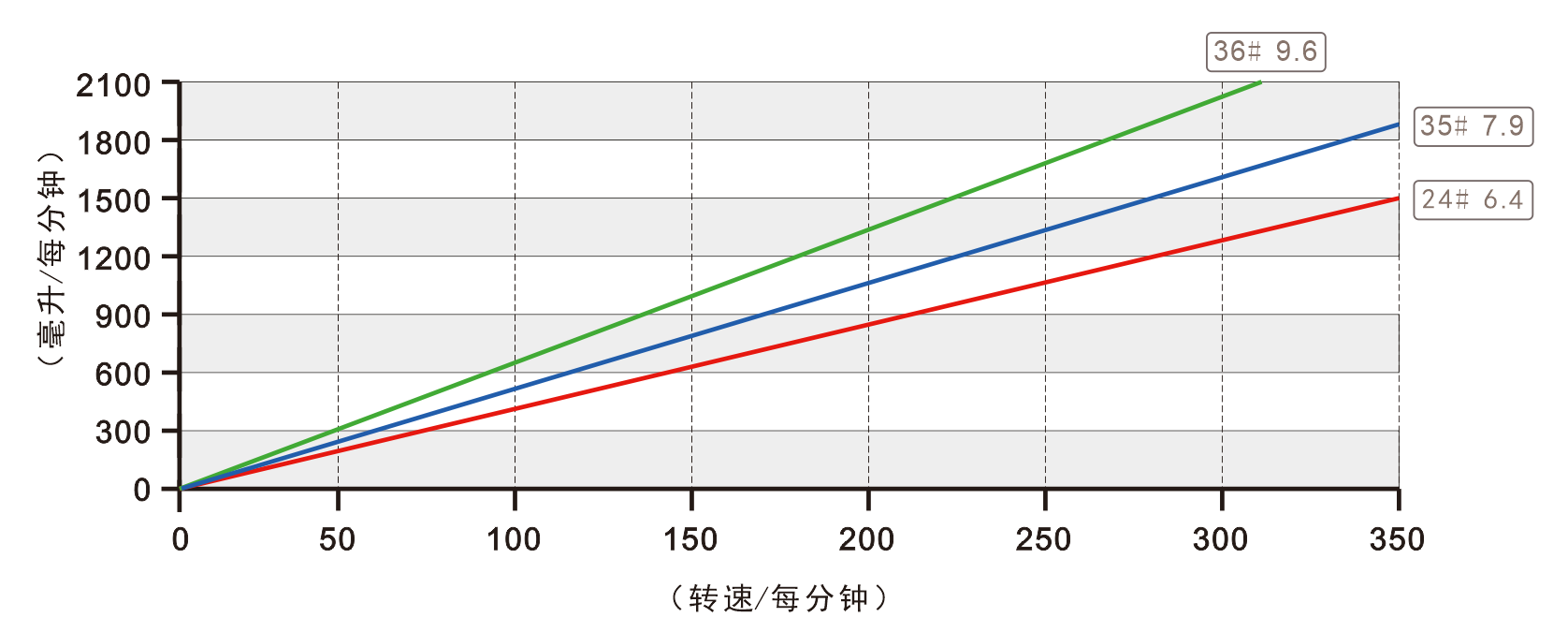 K335蜜桃手机视频