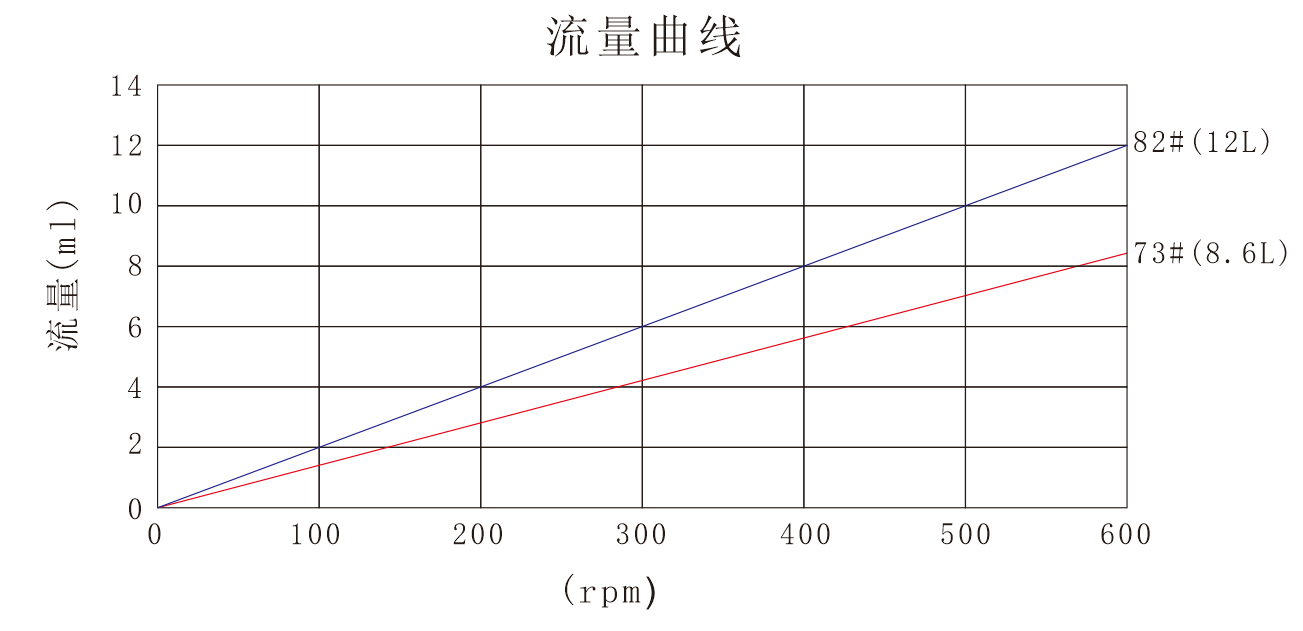 亚洲MM水蜜桃YZ35蜜桃手机视频泵头
