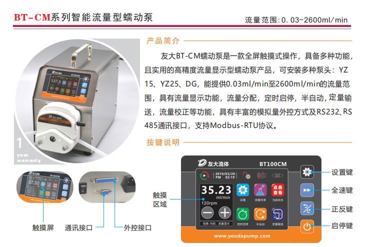 BT300CM-YZ15智能型蜜桃手机视频