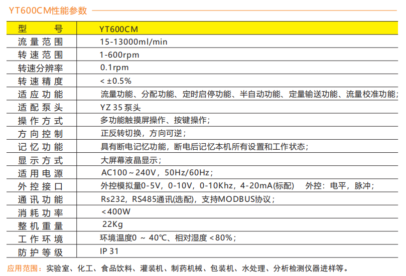 YT600CM智能大流量蜜桃手机视频